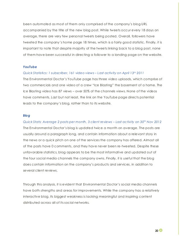 Digital Marketing Strategy Plan