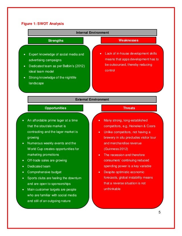 carlsberg swot Synopsis icd research's carlsberg a/s: company profile and swot analysis contains in depth information and data about the company and its operations. carlsberg swot Synopsis icd research's carlsberg a/s: company profile and swot analysis contains in depth information and data about the company and its operations.