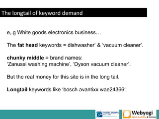 The longtail of keyword demand


 e,.g White goods electronics business…

 The fat head keywords = dishwasher’ & ‘vacuum cleaner’.

 chunky middle = brand names:
 ‘Zanussi washing machine’, ‘Dyson vacuum cleaner’.

 But the real money for this site is in the long tail.

 Longtail keywords like ‘bosch avantixx wae24366′.
 