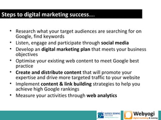 Steps to digital marketing success….

   • Research what your target audiences are searching for on
     Google, find keywords
   • Listen, engage and participate through social media
   • Develop an digital marketing plan that meets your business
     objectives
   • Optimise your existing web content to meet Google best
     practice
   • Create and distribute content that will promote your
     expertise and drive more targeted traffic to your website
   • Implement content & link building strategies to help you
     achieve high Google rankings
   • Measure your activities through web analytics


                                                    www.webyogi.co.uk
 