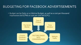 FACTORS TAKEN 
INTO 
CONSIDERATION 
The Niche 
Market 
Current 
Facebook 
Presence 
Type of 
Product 
Time 
Window 
Website 
Traffic 
 