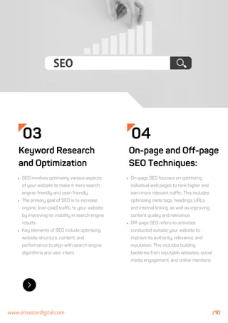 04
On-page and Off-page
SEO Techniques:
On-page SEO focuses on optimizing
individual web pages to rank higher and
earn more relevant traffic. This includes
optimizing meta tags, headings, URLs,
and internal linking, as well as improving
content quality and relevance.
Off-page SEO refers to activities
conducted outside your website to
improve its authority, relevance, and
reputation. This includes building
backlinks from reputable websites, social
media engagement, and online mentions.
03
Keyword Research
and Optimization
SEO involves optimizing various aspects
of your website to make it more search
engine-friendly and user-friendly.
The primary goal of SEO is to increase
organic (non-paid) traffic to your website
by improving its visibility in search engine
results.
Key elements of SEO include optimizing
website structure, content, and
performance to align with search engine
algorithms and user intent.
www.emasterdigital.com /10
 