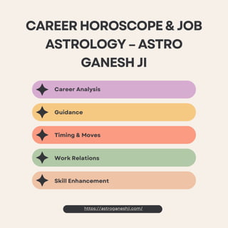 Career Horoscope & Job Astrology 