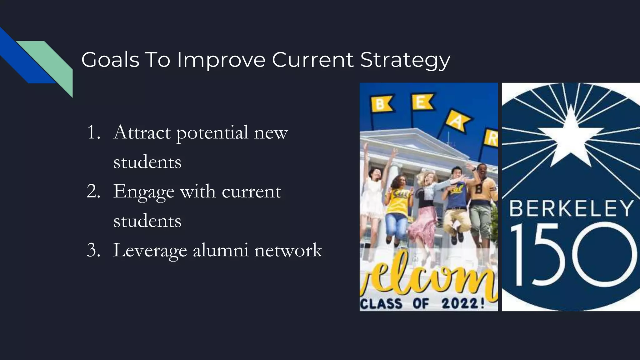 Goals To Improve Current Strategy
1. Attract potential new
students
2. Engage with current
students
3. Leverage alumni network
 