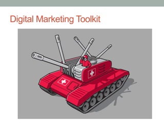 Digital Marketing Toolkit
 
