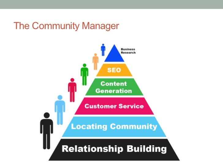 marketing toolkit marketing toolkit