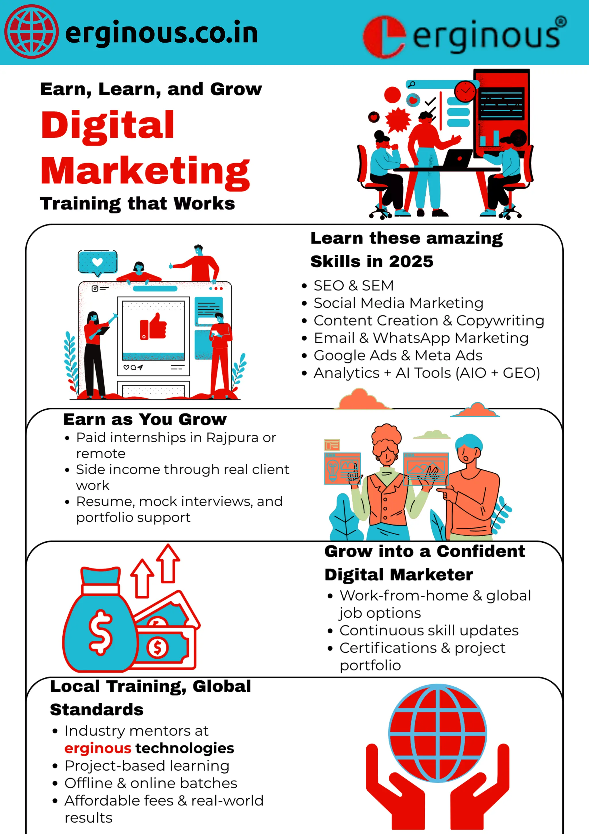 Digital Marketing Training in Rajpura Infographic.pdf