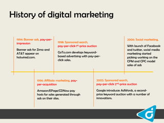 History of digital marketing
1994: Banner ads, pay-perimpression
Banner ads for Zima and
AT&T appear on
hotwired.com.

1998: Sponsored search,
pay-per-click 1st-price auction
GoTo.com develops keywordbased advertising with pay-perclick sales.

2006: Social marketing,
With launch of Facebook
and twitter, social media
marketing started
picking working on the
CPM and CPC model
sales of ads

1996: Affiliate marketing, payper-acquisition

2002: Sponsored search,
pay-per-click 2nd-price auction

Amazon/EPage/CDNow pay
hosts for sales generated through
ads on their sites.

Google introduces AdWords, a secondprice keyword auction with a number of
innovations.

 