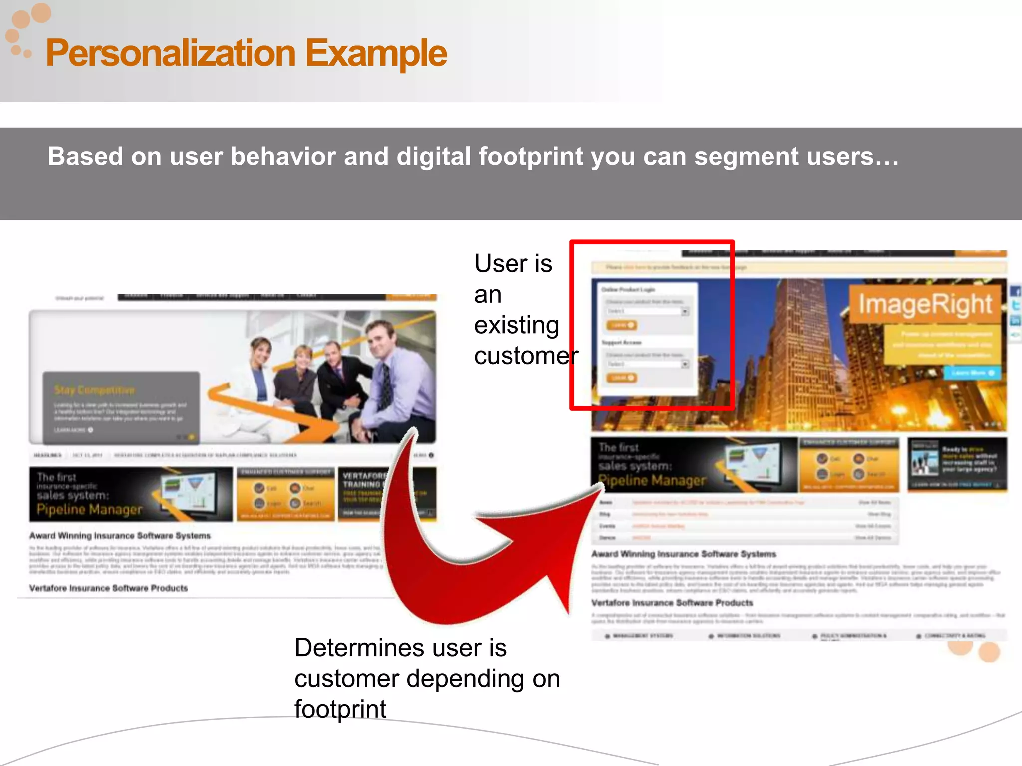 31
Personalization Example
Based on user behavior and digital footprint you can segment users…
Determines user is
customer depending on
footprint
User is
an
existing
customer
 