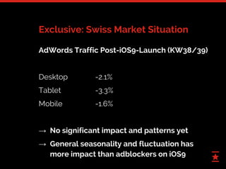 16
Exclusive: Swiss Market Situation
AdWords Traffic Post-iOS9-Launch (KW38/39)
Desktop -2.1%
Tablet -3.3%
Mobile -1.6%
→ ...