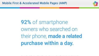 Mobile First & Accelerated Mobile Pages (AMP)
 
