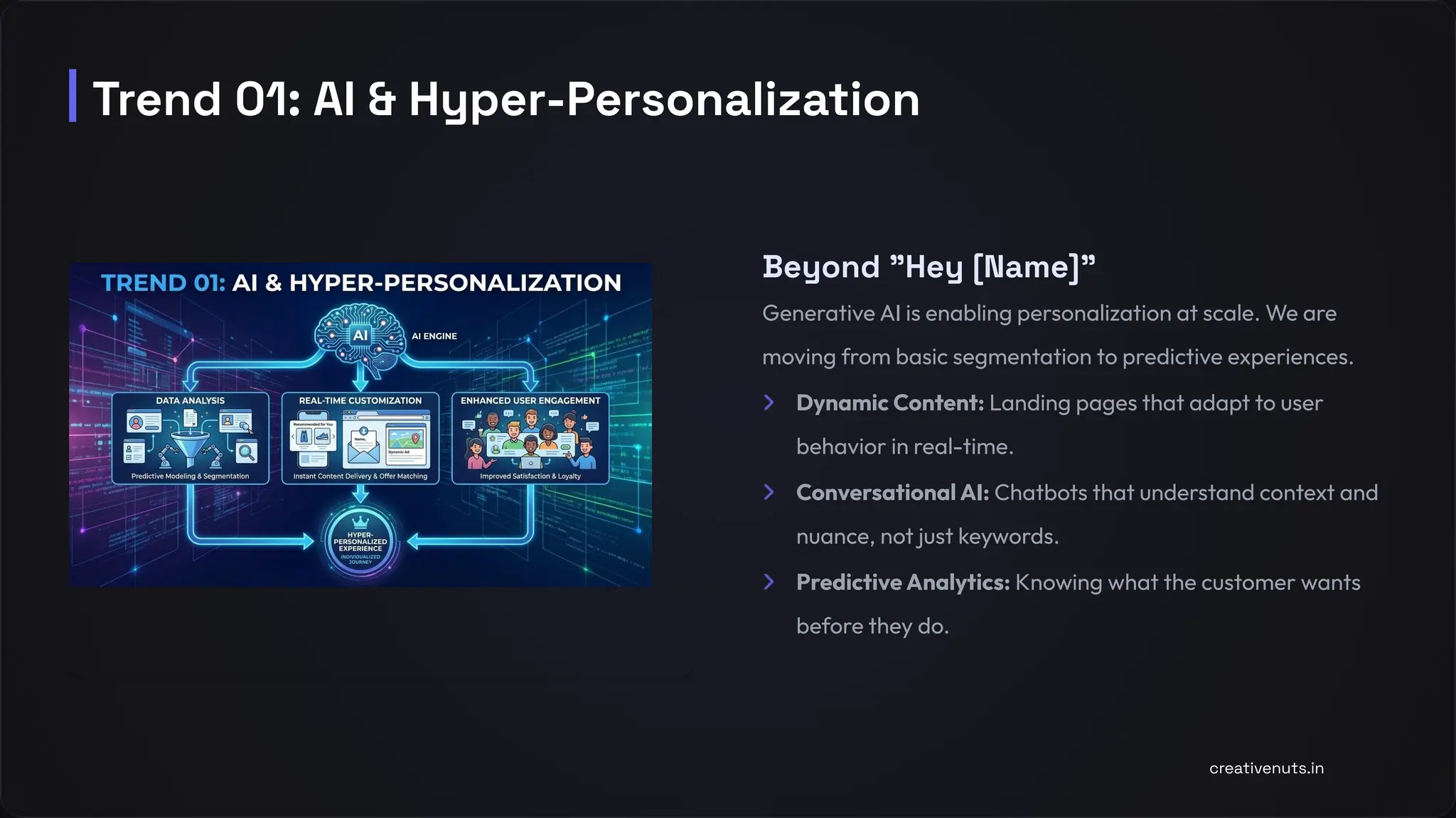 Beyond "Hey [Name]"
Generative AI is enabling personalization at scale. We are
moving from basic segmentation to predictive experiences.
Dynamic Content: Landing pages that adapt to user
behavior in real-time.
Conversational AI: Chatbots that understand context and
nuance, not just keywords.
Predictive Analytics: Knowing what the customer wants
before they do.
Trend 01: AI & Hyper-Personalization
creativenuts.in
 