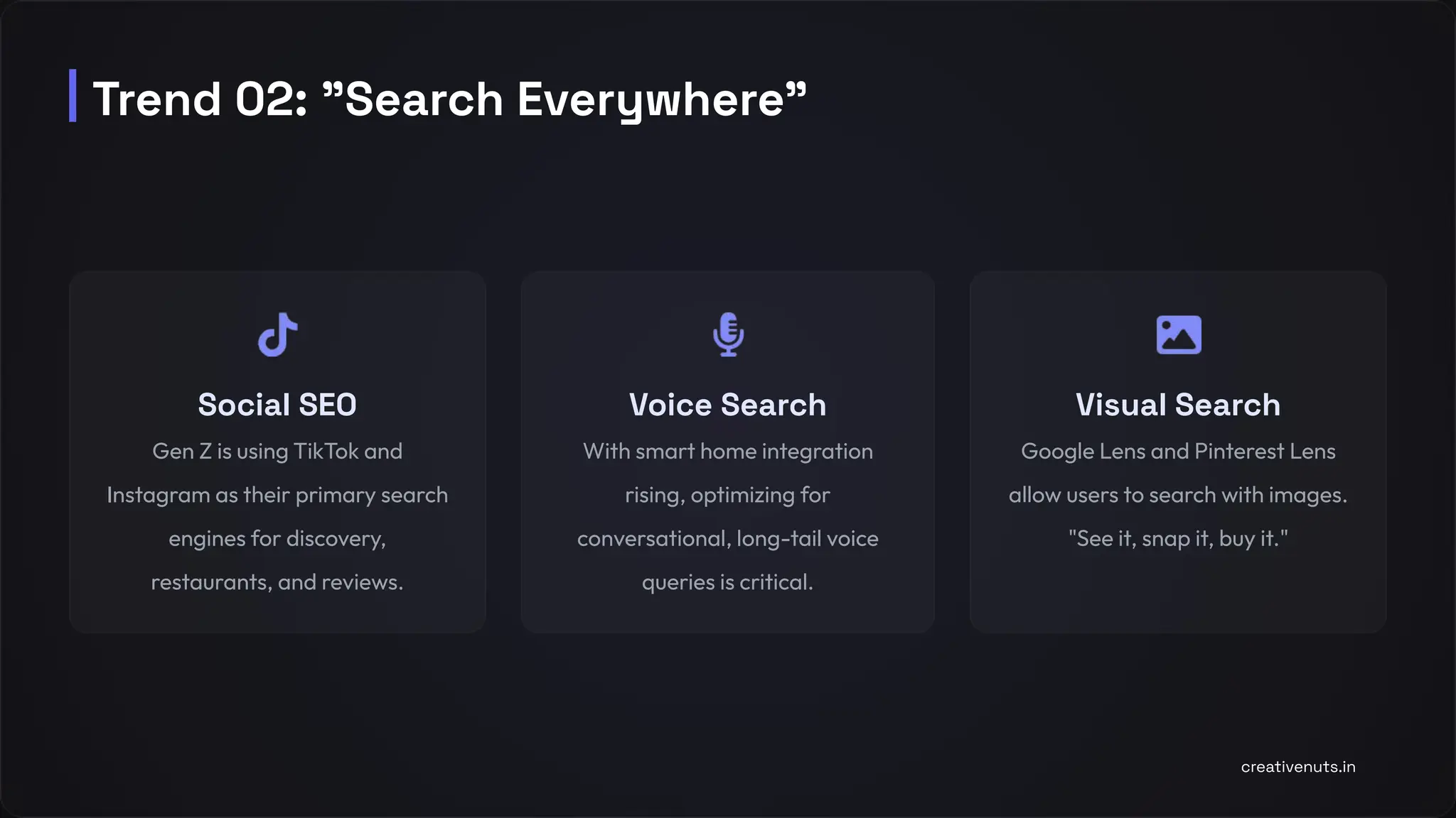 Social SEO
Gen Z is using TikTok and
Instagram as their primary search
engines for discovery,
restaurants, and reviews.
Voice Search
With smart home integration
rising, optimizing for
conversational, long-tail voice
queries is critical.
Visual Search
Google Lens and Pinterest Lens
allow users to search with images.
"See it, snap it, buy it."
Trend 02: "Search Everywhere"
creativenuts.in
 
