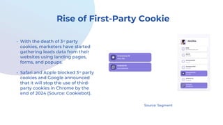 Rise of First-Party Cookie
• With the death of 3ʳᵈ party
cookies, marketers have started
gathering leads data from their
w...