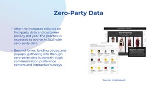 Zero-Party Data
• After the increased reliance on
first-party data and customer
privacy last year, the practice is
expecte...