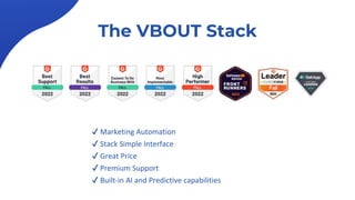 The VBOUT Stack
✔ Marketing Automation
✔ Stack Simple Interface
✔ Great Price
✔ Premium Support
✔ Built-in AI and Predicti...