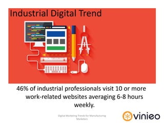 Digital Marketing Trends for Manufacturing Marketers - 2018