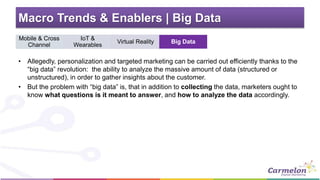 Macro Trends & Enablers | Big Data
• Allegedly, personalization and targeted marketing can be carried out efficiently than...
