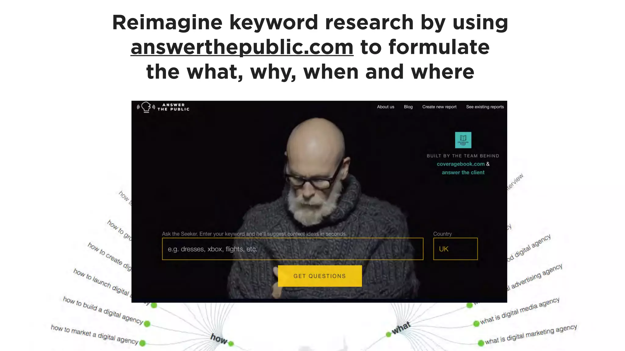 Reimagine keyword research by using
answerthepublic.com to formulate
the what, why, when and where
 