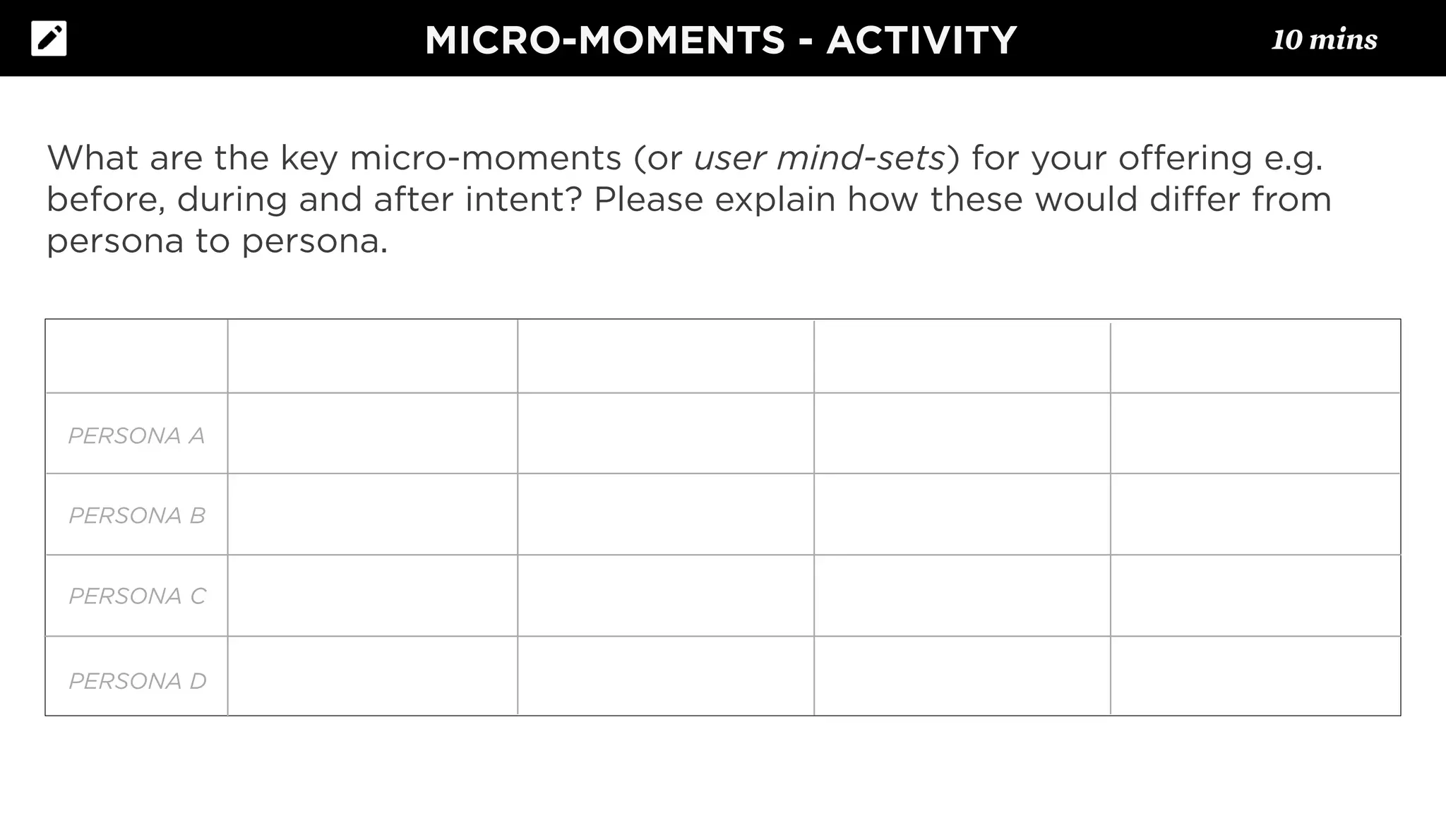 What are the key micro-moments (or user mind-sets) for your oﬀering e.g.
before, during and after intent? Please explain how these would diﬀer from
persona to persona.
PERSONA A
PERSONA B
PERSONA C
PERSONA D
MICRO-MOMENTS - ACTIVITY 10 mins
 