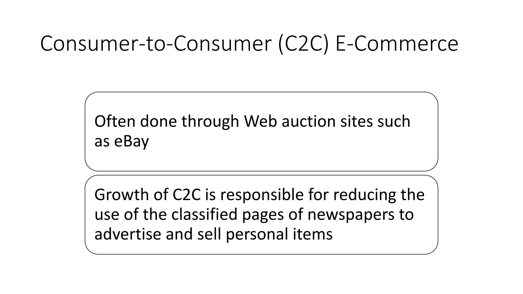 Consumer-to-Consumer (C2C) E-Commerce
Often done through Web auction sites such
as eBay
Growth of C2C is responsible for reducing the
use of the classified pages of newspapers to
advertise and sell personal items
 