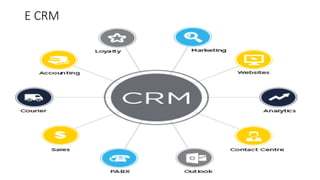 E CRM
 