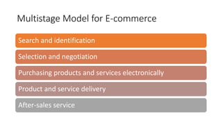 Multistage Model for E-commerce
Search and identification
Selection and negotiation
Purchasing products and services electronically
Product and service delivery
After-sales service
 