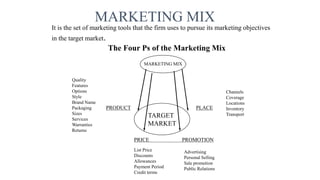 MARKETING MIX
It is the set of marketing tools that the firm uses to pursue its marketing objectives
in the target market.
MARKETING MIX
TARGET
MARKET
PRODUCT PLACE
Quality
Features
Options
Style
Brand Name
Packaging
Sizes
Services
Warranties
Returns
Channels
Coverage
Locations
Inventory
Transport
PRICE PROMOTION
List Price
Discounts
Allowances
Payment Period
Credit terms
Advertising
Personal Selling
Sale promotion
Public Relations
The Four Ps of the Marketing Mix
 