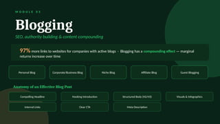 M O D U L E 0 5
Blogging
SEO, authority building & content compounding
97%more links to websites for companies with active blogs · Blogging has a compounding effect — marginal
returns increase over time
Personal Blog Corporate/Business Blog Niche Blog Affiliate Blog Guest Blogging
Anatomy of an Effective Blog Post
Compelling Headline Hooking Introduction Structured Body (H2/H3) Visuals & Infographics
Internal Links Clear CTA Meta Description
 