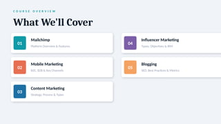 C O U R S E O V E R V I E W
What We'll Cover
01
Mailchimp
Platform Overview & Features
02
Mobile Marketing
B2C, B2B & Key Channels
03
Content Marketing
Strategy, Process & Types
04
Influencer Marketing
Types, Objectives & IRM
05
Blogging
SEO, Best Practices & Metrics
 