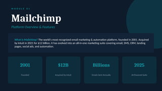 M O D U L E 0 1
Mailchimp
Platform Overview & Features
What is Mailchimp? The world's most recognized email marketing & automation platform, founded in 2001. Acquired
by Intuit in 2021 for $12 billion, it has evolved into an all-in-one marketing suite covering email, SMS, CRM, landing
pages, social ads, and automation.
2001
Founded
$12B
Acquired by Intuit
Billions
Emails Sent Annually
2025
AI-Powered Suite
 