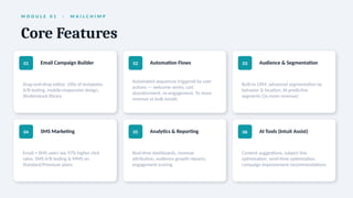 M O D U L E 0 1 · M A I L C H I M P
Core Features
01 Email Campaign Builder
Drag-and-drop editor, 100s of templates,
A/B testing, mobile-responsive design,
Shutterstock library
02 Automation Flows
Automated sequences triggered by user
actions — welcome series, cart
abandonment, re-engagement. 9x more
revenue vs bulk emails
03 Audience & Segmentation
Built-in CRM, advanced segmentation by
behavior & location, AI predictive
segments (2x more revenue)
04 SMS Marketing
Email + SMS users see 97% higher click
rates. SMS A/B testing & MMS on
Standard/Premium plans
05 Analytics & Reporting
Real-time dashboards, revenue
attribution, audience growth reports,
engagement scoring
06 AI Tools (Intuit Assist)
Content suggestions, subject line
optimization, send-time optimization,
campaign improvement recommendations
 