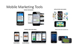 Mobile Marketing Tools
 