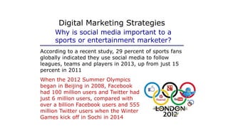 According to a recent study, 29 percent of sports fans
globally indicated they use social media to follow
leagues, teams and players in 2013, up from just 15
percent in 2011
Digital Marketing Strategies
Why is social media important to a
sports or entertainment marketer?
When the 2012 Summer Olympics
began in Beijing in 2008, Facebook
had 100 million users and Twitter had
just 6 million users, compared with
over a billion Facebook users and 555
million Twitter users when the Winter
Games kick off in Sochi in 2014
 