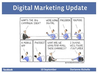 Digital Marketing Update




         10	
  September	
   	
     	
  Dorianne	
  Richelle	
  
 