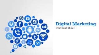 Digital Marketing
what is all about
 