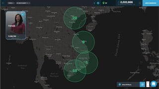 DIGITAL MARKETING WITH NEAR
 