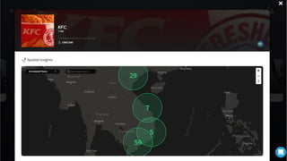 DIGITAL MARKETING WITH NEAR
 