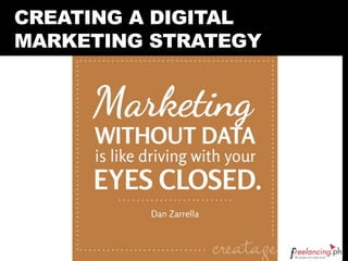 CREATING A DIGITAL
MARKETING STRATEGY
 