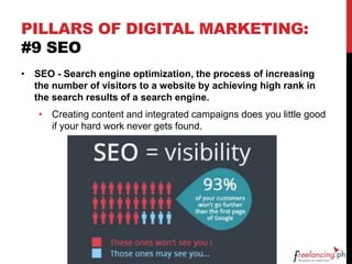 PILLARS OF DIGITAL MARKETING:
#9 SEO
• SEO - Search engine optimization, the process of increasing
the number of visitors to a website by achieving high rank in
the search results of a search engine.
• Creating content and integrated campaigns does you little good
if your hard work never gets found.
 