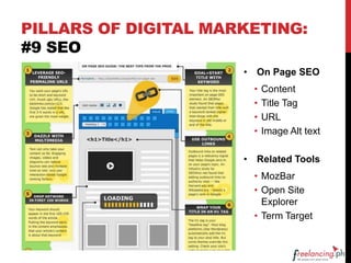 PILLARS OF DIGITAL MARKETING:
#9 SEO
• On Page SEO
• Content
• Title Tag
• URL
• Image Alt text
• Related Tools
• MozBar
• Open Site
Explorer
• Term Target
 