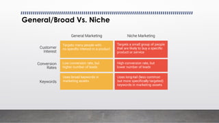 General/Broad Vs. Niche
 