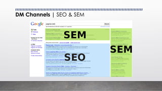 DM Channels | SEO & SEM
 