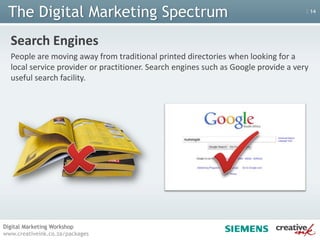 Sharing is encouragedWhy do you need a Website?Your website is your online shop frontA basic web presence is needed to stay ahead of your competition