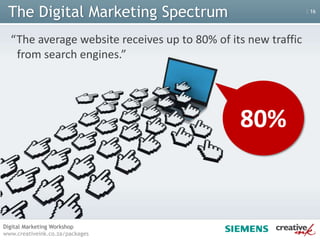 Your business is “open” 24/7