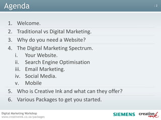 AgendaWelcome.Traditional vs Digital Marketing.Why do you need a Website?The Digital Marketing Spectrum.Your Website.Search Engine OptimisationEmail Marketing.Social Media.MobileWho is Creative Ink and what can they offer?Various Packages to get you started.
