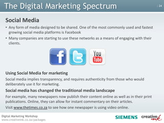 Search Engine Marketing  (SEM) &Search Engine Optimisation (SEO)Search Engine Marketing  (SEM) &Search Engine Optimisation (SEO)Email MarketingEmail MarketingYour websiteMobileMobileSocial MediaSocial MediaThe Digital Marketing Spectrum