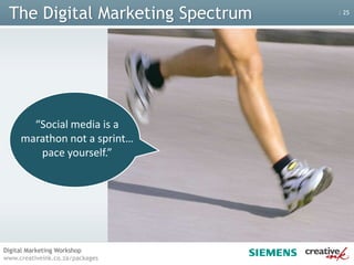 The Digital Marketing SpectrumWebsite Design & DevelopmentA website forms the foundation of digital marketing