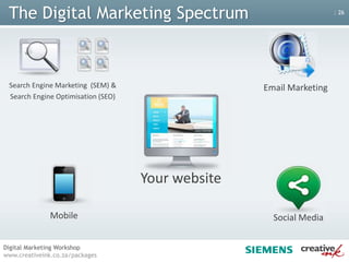 A solid foundation ensures stability, longevity & scalability