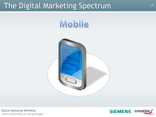 Enables you to show-off you expertise & solutions to existing & potential clients